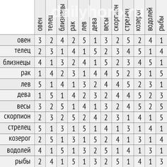 Мужчина характеристика по дате рождения: Гороскоп вашего мужчины | АстроОнлайн – гороскоп рождения, лунный календарь и гороскоп