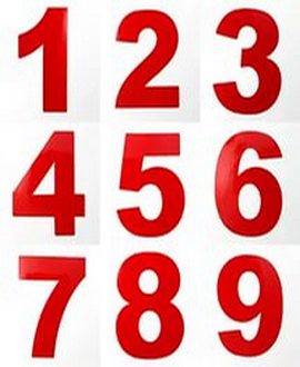 Расчет числа дня: Персональное число дня в нумерологии