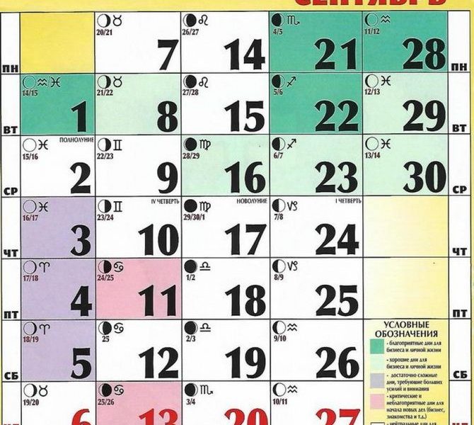 Лунный календарь на 21 сентября 2020: Фаза луны 21 сентября 2020 года