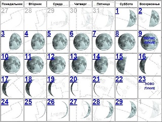 Растущая луна лунный календарь 2020: Растущая Луна в 2020 году