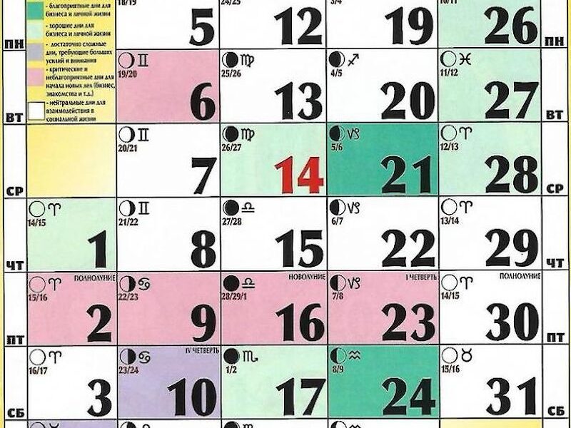 Стрижка октябрь 2020: Календарь стрижек на октябрь 2020