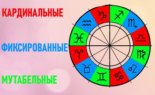 Воздух весы: к какой относится этот символ зодиака — Вода, Воздух (воздушный) или Земля (земной), какими характеристиками обладает мужчина и женщина?