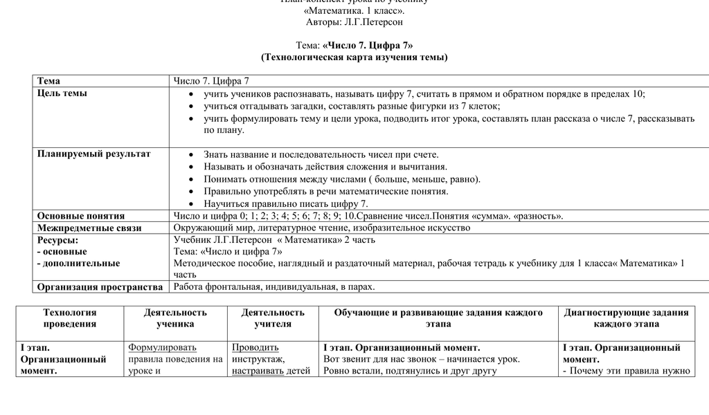 Цифра и число 7: План-конспект урока по математике (1 класс) по теме: Число и цифра 7