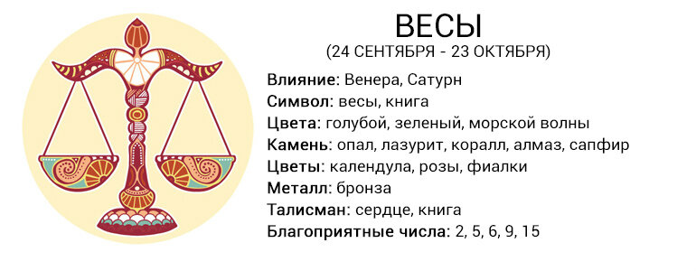 Весы стрельцы: Весы и Стрелец. Совместимость партнеров в любви, дружбе